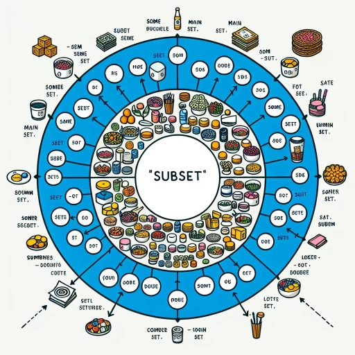 what is a subset