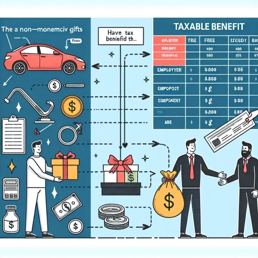 what is a taxable benefit