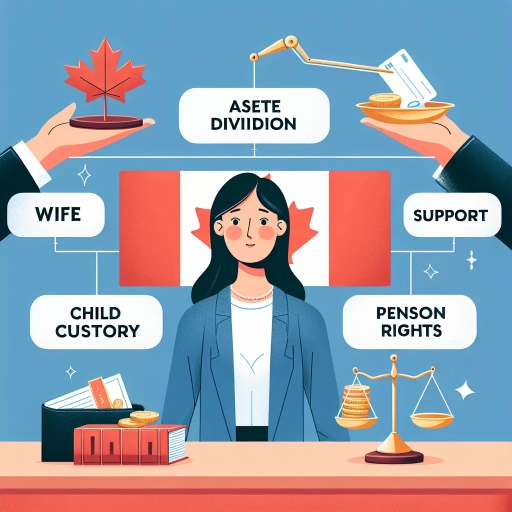 what is a wife entitled to in a divorce in canada