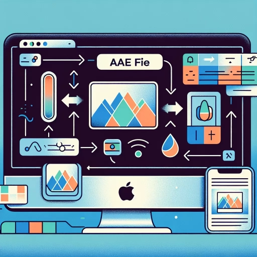 what is aae file