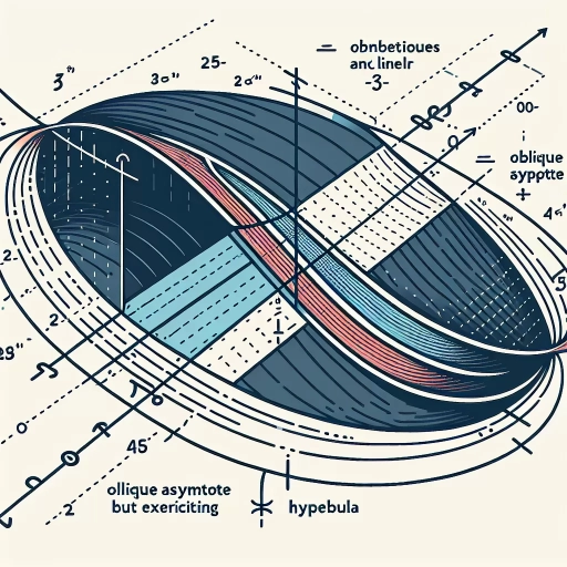 what is an oblique asymptote