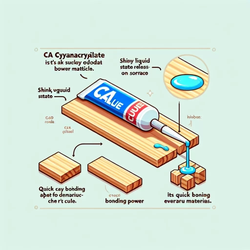 what is ca glue