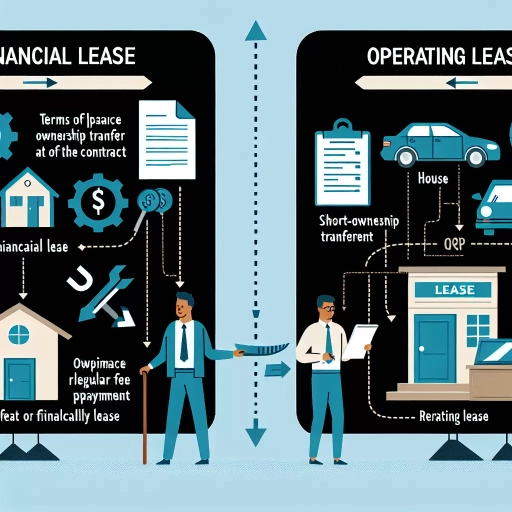 what is difference between financial lease and operating lease?