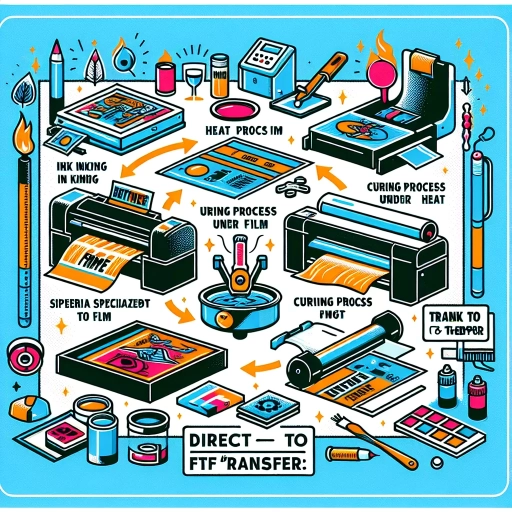 what is dtf transfer