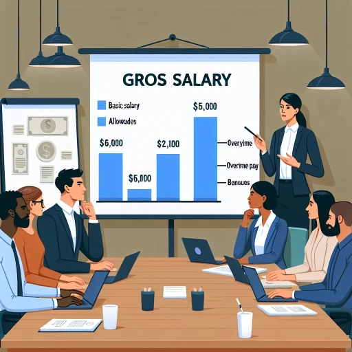 what is gross salary