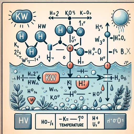 what is kw in chemistry value