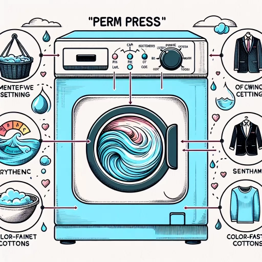 What Is Perm Press