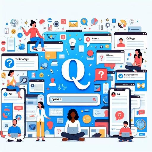 what is quora