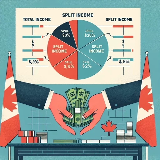 what is split income canada