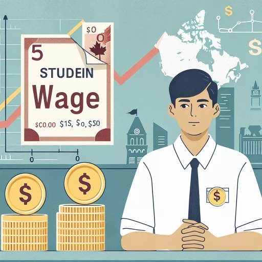 what is student minimum wage in ontario