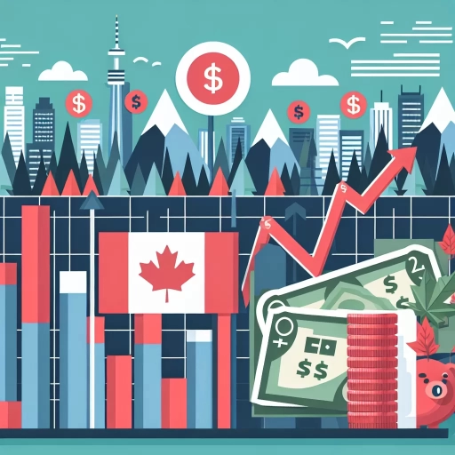 what is the average monthly retirement income in canada