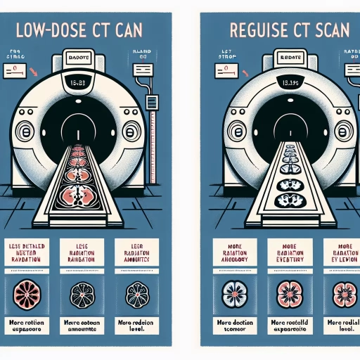 what is the difference between a low-dose ct scan and a regular ct scan