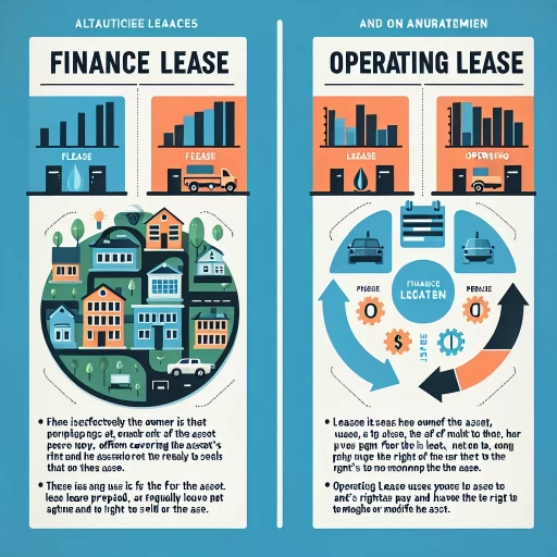 what is the difference between finance and operating lease?