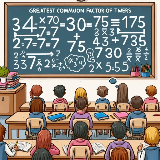 what is the greatest common factor of 30 and 75?