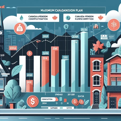 what is the max cpp contribution for 2024