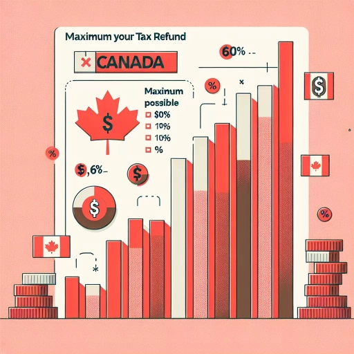 what is the maximum tax refund you can get in canada