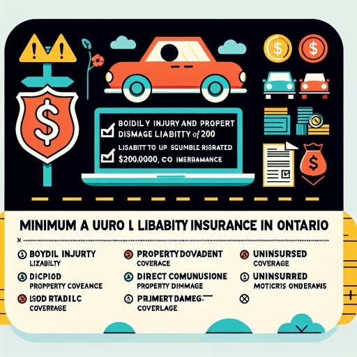 what is the minimum amount of liability required for auto insurance in ontario