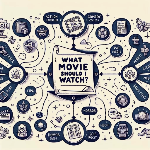 what movie should i watch quiz