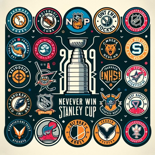 what nhl teams have never won a stanley cup