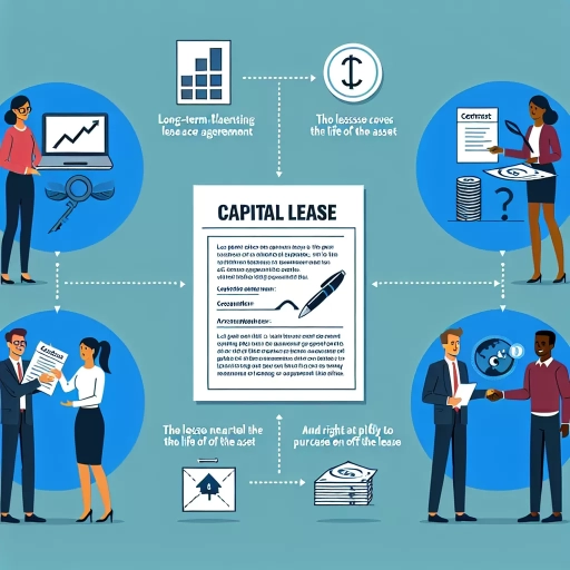 what qualifies as a capital lease?