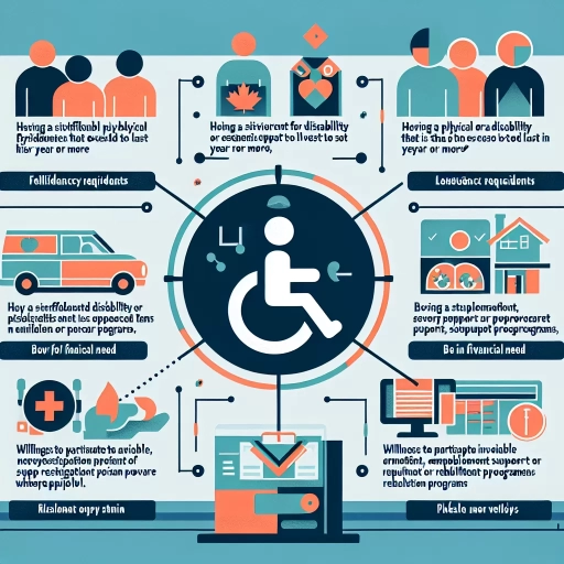 what qualifies you for disability in ontario