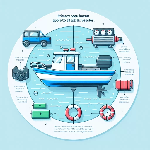 what requirement applies to all boats in order to reduce engine noise?