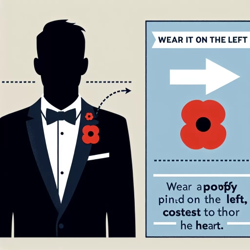 what side to wear poppy