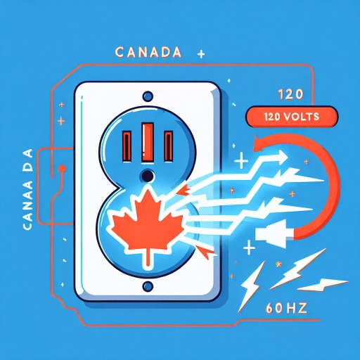 what voltage does canada use