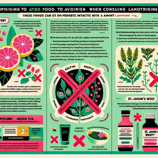 foods to avoid when taking lamotrigine