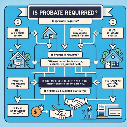 when is probate not required in ontario