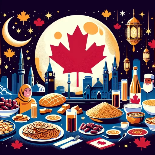 when is ramadan in canada