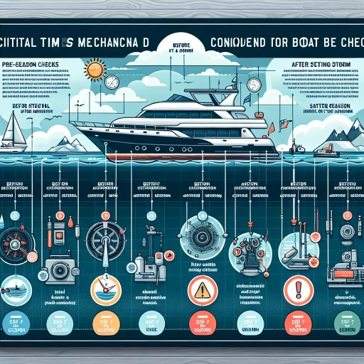 when should the mechanical condition of a boat be checked