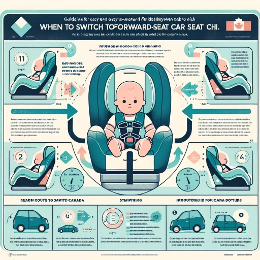 when to switch to forward-facing car seat canada