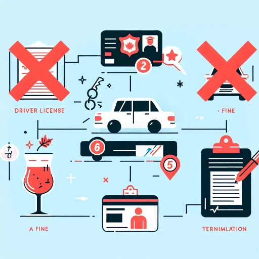 a g1 or g2 driver who is caught drinking and driving will face which of the following penalties?