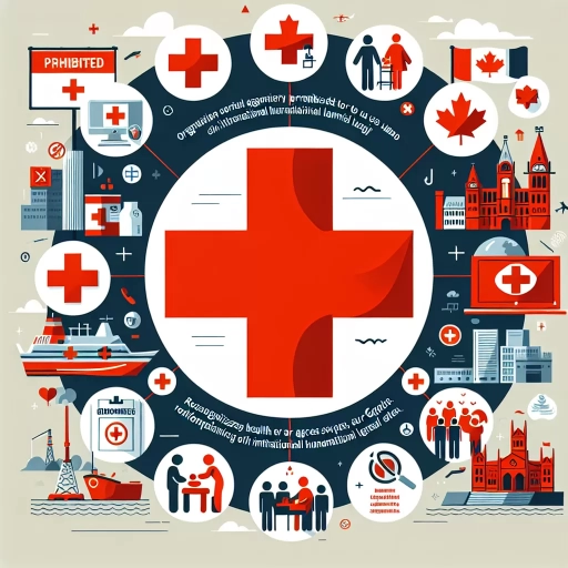 who is legally allowed to display the red cross symbol in canada