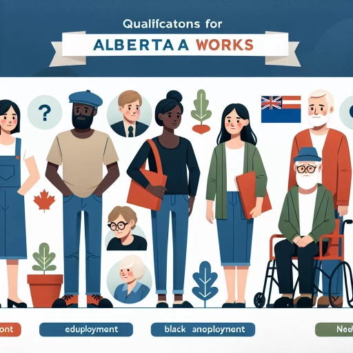 who qualifies for alberta works