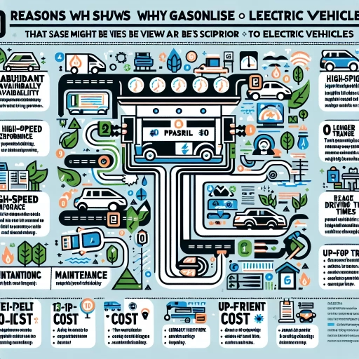 10 reasons why gas cars are better than electric