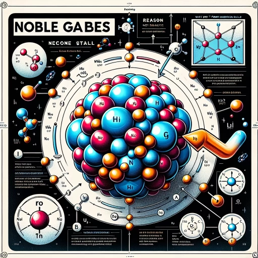 why are noble gases unreactive