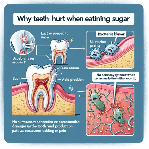 why do my teeth hurt when i eat sugar