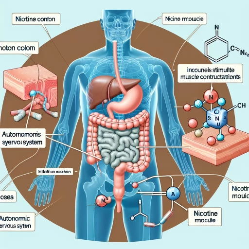 why does nicotine make you poop