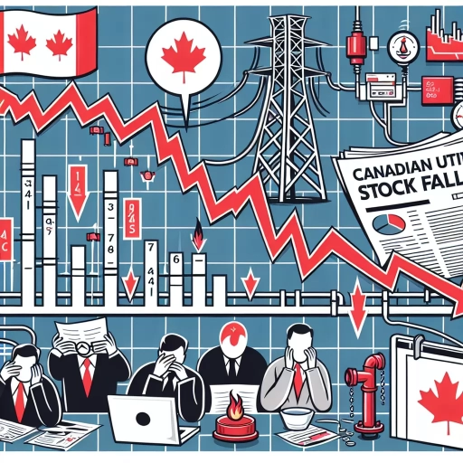 why is canadian utilities stock falling