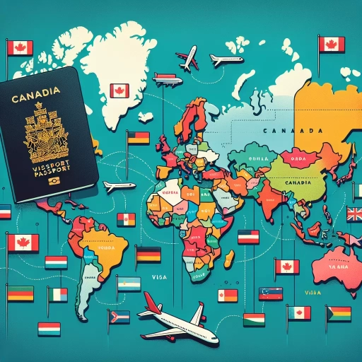 which countries can i travel with canadian travel document without visa