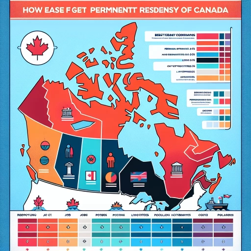 which province is best to get pr in canada