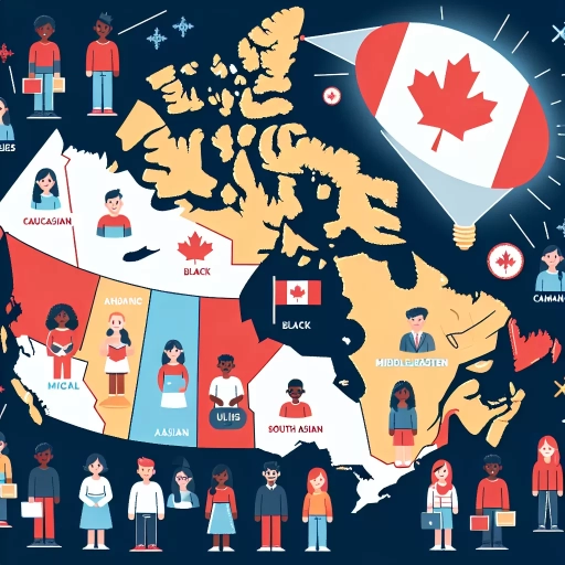 which province is easy to get pr in canada for international students