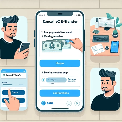 how to cancel interac e transfer bmo