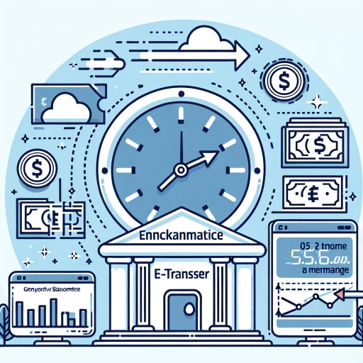 how long does it take for cibc e transfer