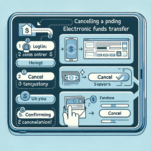 how to cancel a pending e transfer cibc