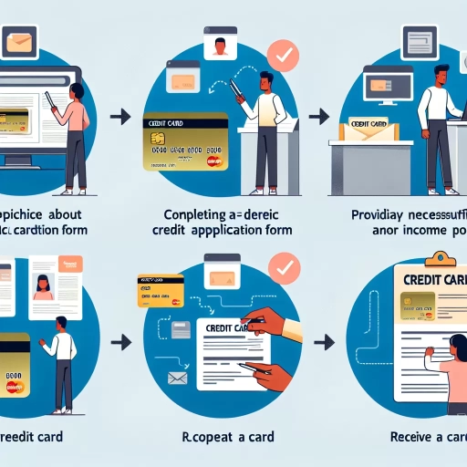 how to get cibc credit card