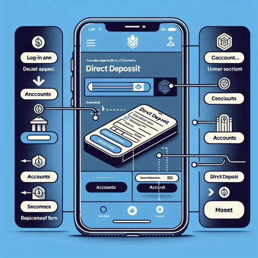 how to get direct deposit form on cibc app