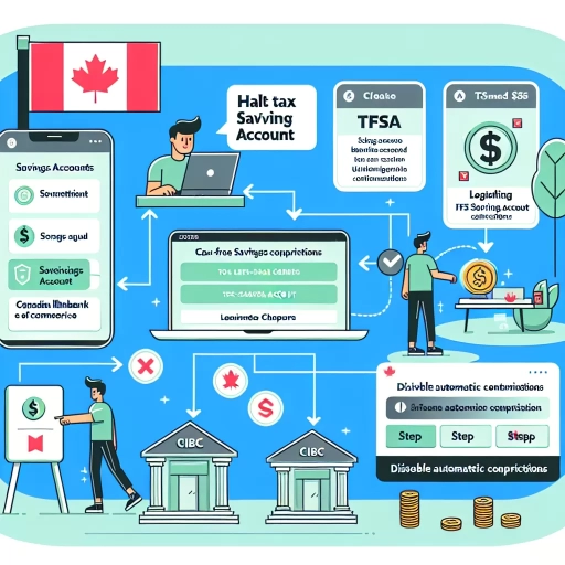 how to stop tfsa contribution cibc